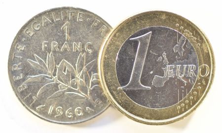 Et avant l’€uro ?